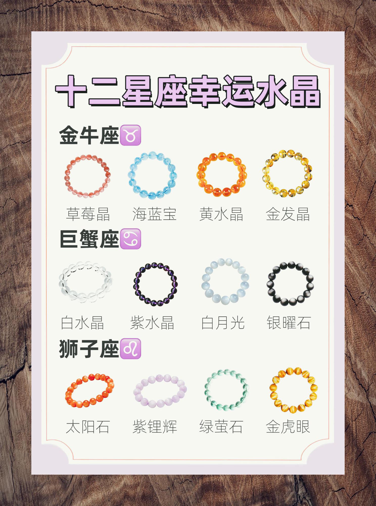 星座游戏大全版本(星座游戏大全版本最新)