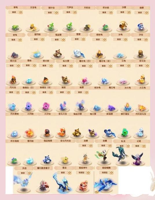 梦幻西游神兽2021(梦幻西游神兽进阶13多少钱)