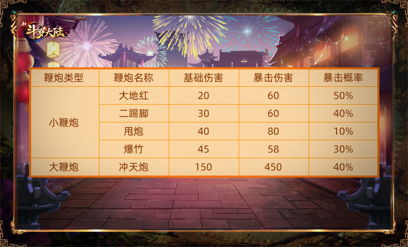 红头罗游戏攻略(红头萝卜怎样做好吃)