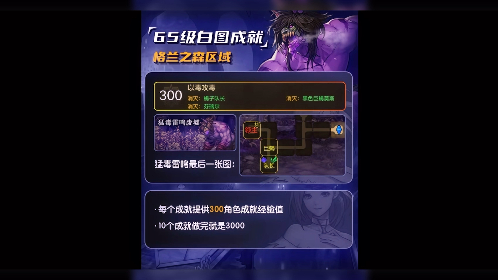 地下城放置攻略(地下城放置攻略大全)