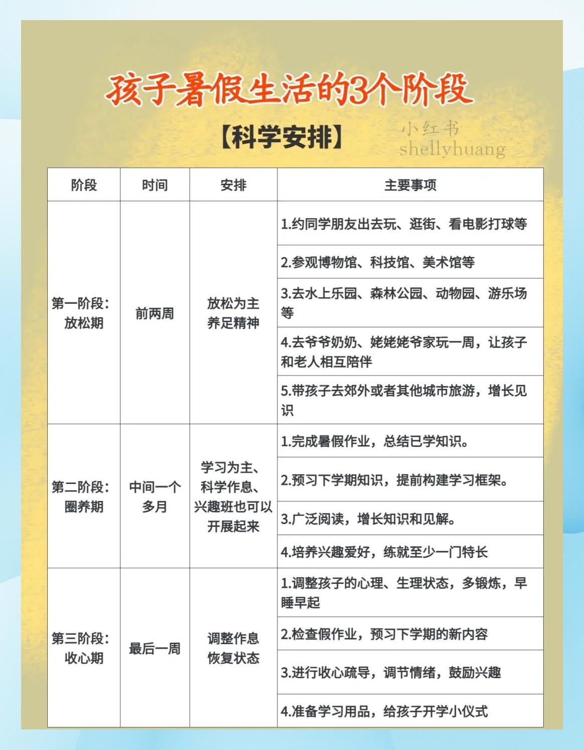 我的暑假生活游戏攻略(我的暑假生活游戏攻略大全)