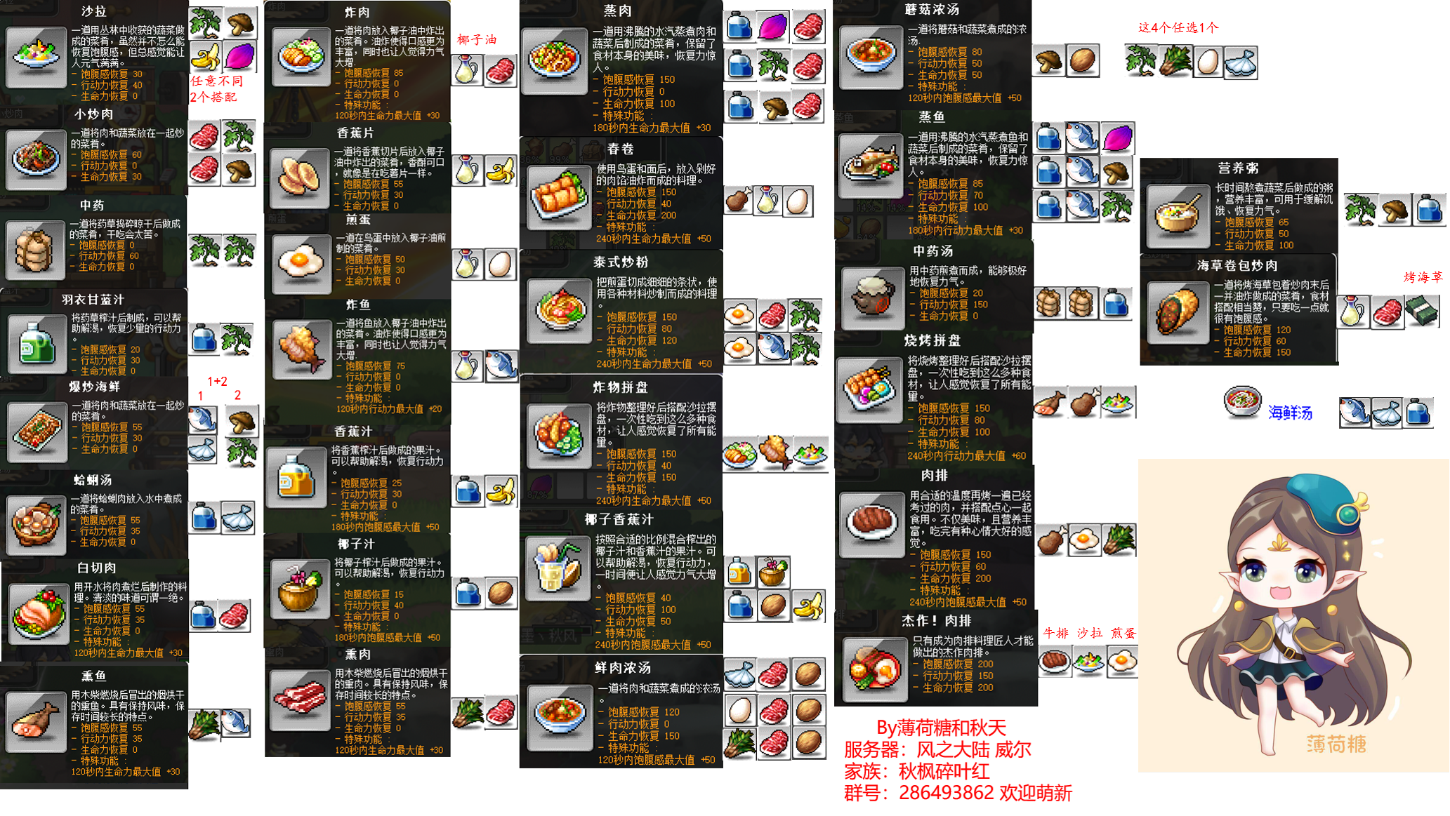 冒险岛盗贼版攻略(冒险岛盗贼之窝从哪出去)